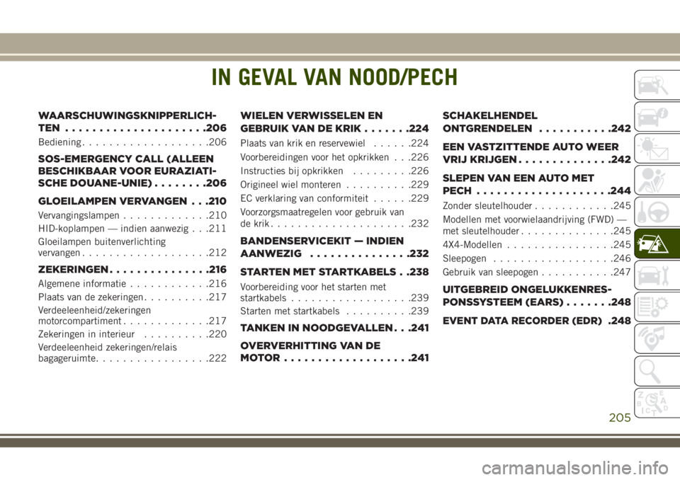 JEEP COMPASS 2018 Instructieboek (in Dutch) IN GEVAL VAN NOOD/PECH
WAARSCHUWINGSKNIPPERLICH-
TEN .....................206
Bediening...................206
SOS-EMERGENCY CALL (ALLEEN
BESCHIKBAAR VOOR EURAZIATI-
SCHE DOUANE-UNIE)........206
GLOEIL JEEP COMPASS 2018 Instructieboek (in Dutch) IN GEVAL VAN NOOD/PECH
WAARSCHUWINGSKNIPPERLICH-
TEN .....................206
Bediening...................206
SOS-EMERGENCY CALL (ALLEEN
BESCHIKBAAR VOOR EURAZIATI-
SCHE DOUANE-UNIE)........206
GLOEIL
