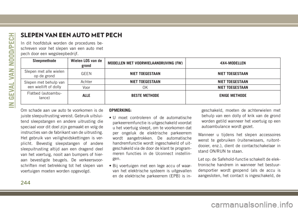 JEEP COMPASS 2018 Instructieboek (in Dutch) SLEPEN VAN EEN AUTO MET PECH
In dit hoofdstuk worden de procedures be-
schreven voor het slepen van een auto met
pech door een wegsleepbedrijf.
Sleepmethode Wielen LOS van de
grondMODELLEN MET VOORWIE JEEP COMPASS 2018 Instructieboek (in Dutch) SLEPEN VAN EEN AUTO MET PECH
In dit hoofdstuk worden de procedures be-
schreven voor het slepen van een auto met
pech door een wegsleepbedrijf.
Sleepmethode Wielen LOS van de
grondMODELLEN MET VOORWIE