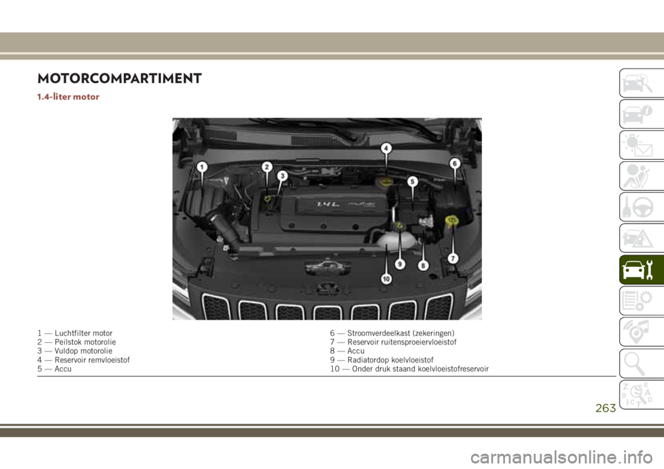 JEEP COMPASS 2018 Instructieboek (in Dutch) MOTORCOMPARTIMENT
1.4-liter motor
1 — Luchtfilter motor 6 — Stroomverdeelkast (zekeringen)
2 — Peilstok motorolie 7 — Reservoir ruitensproeiervloeistof
3 — Vuldop motorolie 8 — Accu
4 — JEEP COMPASS 2018 Instructieboek (in Dutch) MOTORCOMPARTIMENT
1.4-liter motor
1 — Luchtfilter motor 6 — Stroomverdeelkast (zekeringen)
2 — Peilstok motorolie 7 — Reservoir ruitensproeiervloeistof
3 — Vuldop motorolie 8 — Accu
4 —