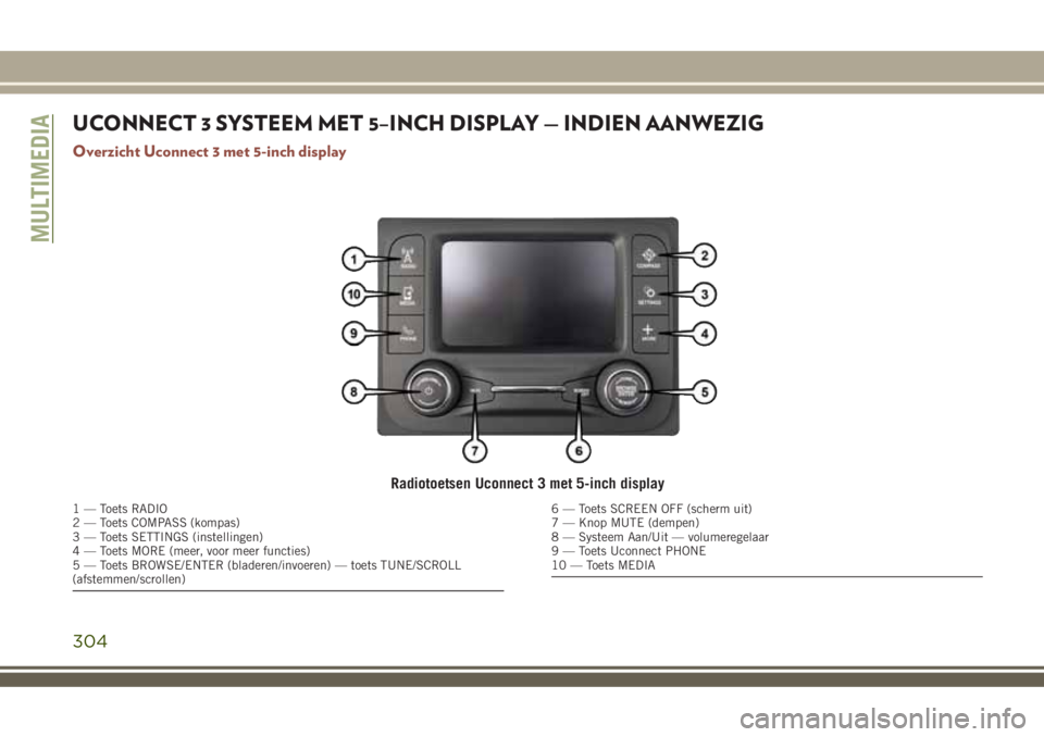 JEEP COMPASS 2018 Instructieboek (in Dutch) UCONNECT 3 SYSTEEM MET 5–INCH DISPLAY — INDIEN AANWEZIG
Overzicht Uconnect 3 met 5-inch display
Radiotoetsen Uconnect 3 met 5-inch display
1 — Toets RADIO
2 — Toets COMPASS (kompas)
3 — Toet JEEP COMPASS 2018 Instructieboek (in Dutch) UCONNECT 3 SYSTEEM MET 5–INCH DISPLAY — INDIEN AANWEZIG
Overzicht Uconnect 3 met 5-inch display
Radiotoetsen Uconnect 3 met 5-inch display
1 — Toets RADIO
2 — Toets COMPASS (kompas)
3 — Toet