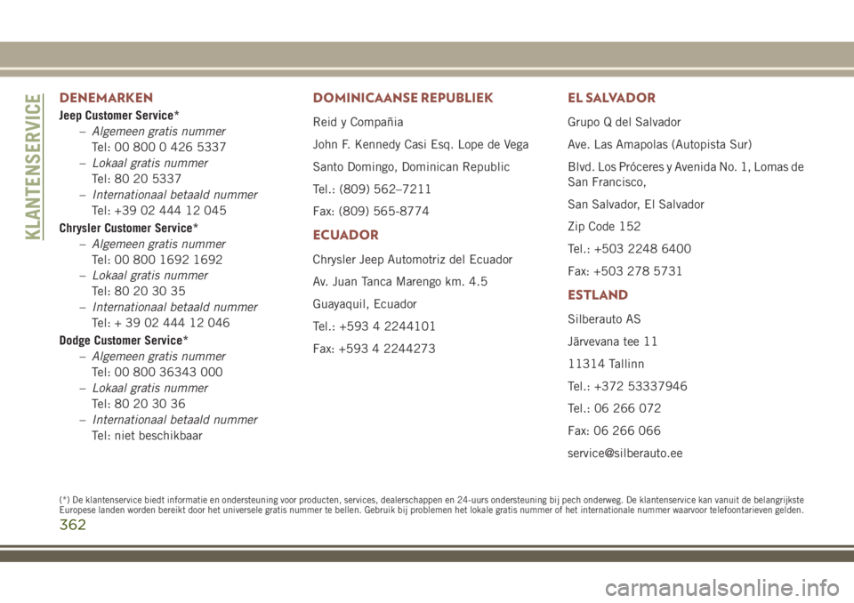 JEEP COMPASS 2018 Instructieboek (in Dutch) DENEMARKEN
Jeep Customer Service*
–Algemeen gratis nummer
Tel: 00 800 0 426 5337
–Lokaal gratis nummer
Tel: 80 20 5337
–Internationaal betaald nummer
Tel: +39 02 444 12 045
Chrysler Customer Ser JEEP COMPASS 2018 Instructieboek (in Dutch) DENEMARKEN
Jeep Customer Service*
–Algemeen gratis nummer
Tel: 00 800 0 426 5337
–Lokaal gratis nummer
Tel: 80 20 5337
–Internationaal betaald nummer
Tel: +39 02 444 12 045
Chrysler Customer Ser
