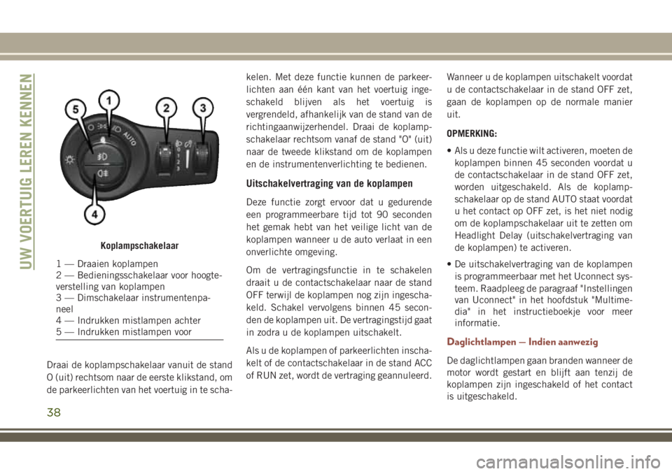 JEEP COMPASS 2018 Instructieboek (in Dutch) Draai de koplampschakelaar vanuit de stand
O (uit) rechtsom naar de eerste klikstand, om
de parkeerlichten van het voertuig in te scha-kelen. Met deze functie kunnen de parkeer-
lichten aan één kant JEEP COMPASS 2018 Instructieboek (in Dutch) Draai de koplampschakelaar vanuit de stand
O (uit) rechtsom naar de eerste klikstand, om
de parkeerlichten van het voertuig in te scha-kelen. Met deze functie kunnen de parkeer-
lichten aan één kant