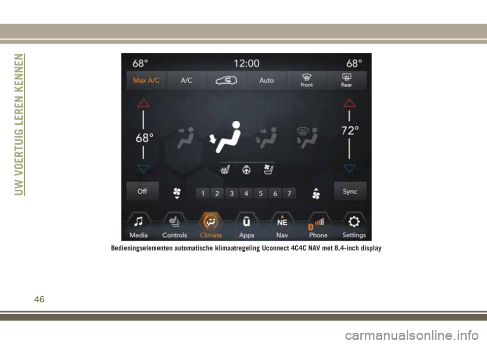 JEEP COMPASS 2018 Instructieboek (in Dutch) Bedieningselementen automatische klimaatregeling Uconnect 4C4C NAV met 8,4-inch display
UW VOERTUIG LEREN KENNEN
46 JEEP COMPASS 2018 Instructieboek (in Dutch) Bedieningselementen automatische klimaatregeling Uconnect 4C4C NAV met 8,4-inch display
UW VOERTUIG LEREN KENNEN
46