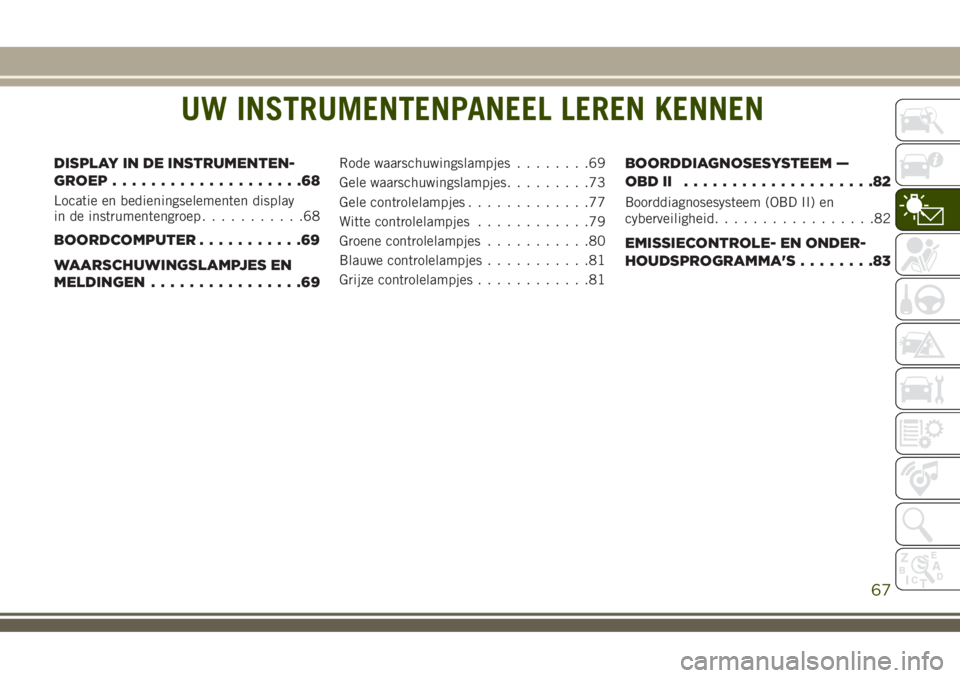 JEEP COMPASS 2018 Instructieboek (in Dutch) UW INSTRUMENTENPANEEL LEREN KENNEN
DISPLAY IN DE INSTRUMENTEN-
GROEP....................68
Locatie en bedieningselementen display
in de instrumentengroep...........68
BOORDCOMPUTER...........69
WAARSC JEEP COMPASS 2018 Instructieboek (in Dutch) UW INSTRUMENTENPANEEL LEREN KENNEN
DISPLAY IN DE INSTRUMENTEN-
GROEP....................68
Locatie en bedieningselementen display
in de instrumentengroep...........68
BOORDCOMPUTER...........69
WAARSC
