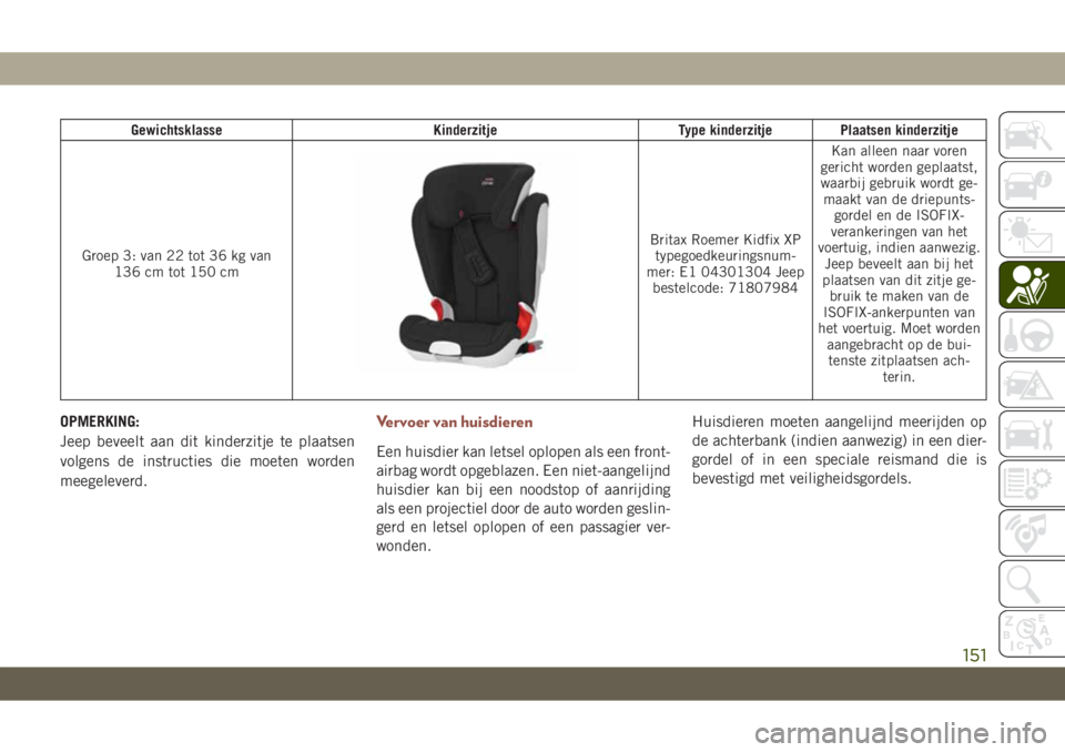 JEEP COMPASS 2019 Instructieboek (in Dutch) Gewichtsklasse Kinderzitje Type kinderzitje Plaatsen kinderzitje
Groep 3: van 22 tot 36 kg van
136 cm tot 150 cm
Britax Roemer Kidfix XP
typegoedkeuringsnum-
mer: E1 04301304 Jeep
bestelcode: 71807984 JEEP COMPASS 2019 Instructieboek (in Dutch) Gewichtsklasse Kinderzitje Type kinderzitje Plaatsen kinderzitje
Groep 3: van 22 tot 36 kg van
136 cm tot 150 cm
Britax Roemer Kidfix XP
typegoedkeuringsnum-
mer: E1 04301304 Jeep
bestelcode: 71807984