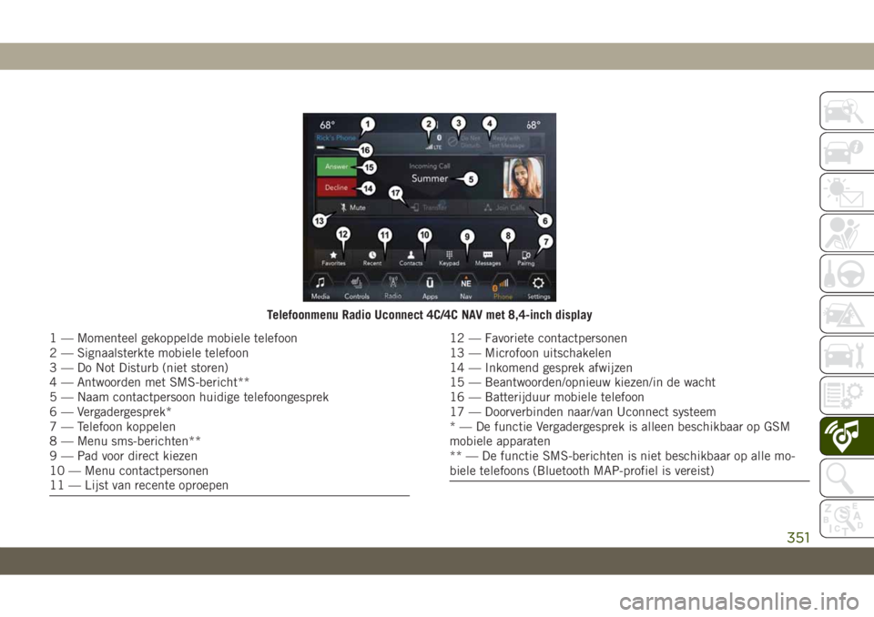 JEEP COMPASS 2019 Instructieboek (in Dutch) Telefoonmenu Radio Uconnect 4C/4C NAV met 8,4-inch display
1 — Momenteel gekoppelde mobiele telefoon
2 — Signaalsterkte mobiele telefoon
3 — Do Not Disturb (niet storen)
4 — Antwoorden met SMS JEEP COMPASS 2019 Instructieboek (in Dutch) Telefoonmenu Radio Uconnect 4C/4C NAV met 8,4-inch display
1 — Momenteel gekoppelde mobiele telefoon
2 — Signaalsterkte mobiele telefoon
3 — Do Not Disturb (niet storen)
4 — Antwoorden met SMS