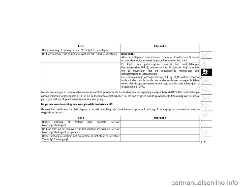 JEEP COMPASS 2020 Instructieboek (in Dutch) 117
Met de handelingen in de bovenstaande tabel wordt de geavanceerde frontairbag aan passagierszijde uitgeschakeld (OFF). Het controlelampje
passagiersairbag uitgeschakeld (OFF) in de middenconsole g JEEP COMPASS 2020 Instructieboek (in Dutch) 117
Met de handelingen in de bovenstaande tabel wordt de geavanceerde frontairbag aan passagierszijde uitgeschakeld (OFF). Het controlelampje
passagiersairbag uitgeschakeld (OFF) in de middenconsole g