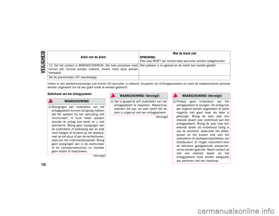 JEEP COMPASS 2020 Instructieboek (in Dutch) VEILIGHEID
126
(Vervolgd)
(Vervolgd)
Indien er een resetprocedurestap niet binnen 60 seconden is voltooid, knipperen de richtingaanwijzers en moet de resetprocedure opnieuw
worden uitgevoerd om tot ee JEEP COMPASS 2020 Instructieboek (in Dutch) VEILIGHEID
126
(Vervolgd)
(Vervolgd)
Indien er een resetprocedurestap niet binnen 60 seconden is voltooid, knipperen de richtingaanwijzers en moet de resetprocedure opnieuw
worden uitgevoerd om tot ee