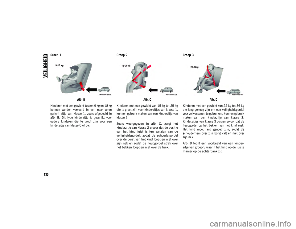 JEEP COMPASS 2020  Instructieboek (in Dutch) VEILIGHEID
130
Groep 1
Afb. B

Kinderen met een gewicht tussen 9 kg en 18 kg
kunnen  worden  vervoerd  in  een  naar  voren
gericht  zitje  van  klasse  1,  zoals  afgebeeld  in
afb.  B.  Dit  type  k