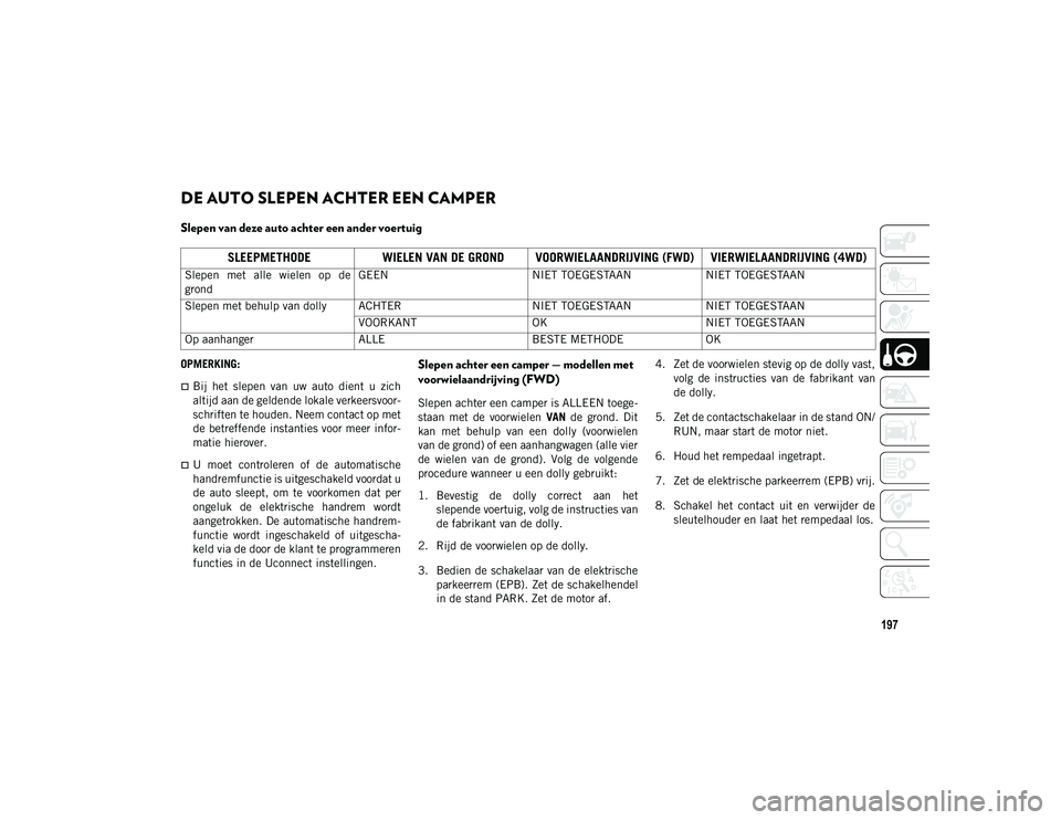 JEEP COMPASS 2020 Instructieboek (in Dutch) 197
DE AUTO SLEPEN ACHTER EEN CAMPER
Slepen van deze auto achter een ander voertuig
OPMERKING:
Bij het slepen van uw auto dient u zich
altijd aan de geldende lokale verkeersvoor-
schriften JEEP COMPASS 2020 Instructieboek (in Dutch) 197
DE AUTO SLEPEN ACHTER EEN CAMPER
Slepen van deze auto achter een ander voertuig
OPMERKING:
Bij het slepen van uw auto dient u zich
altijd aan de geldende lokale verkeersvoor-
schriften