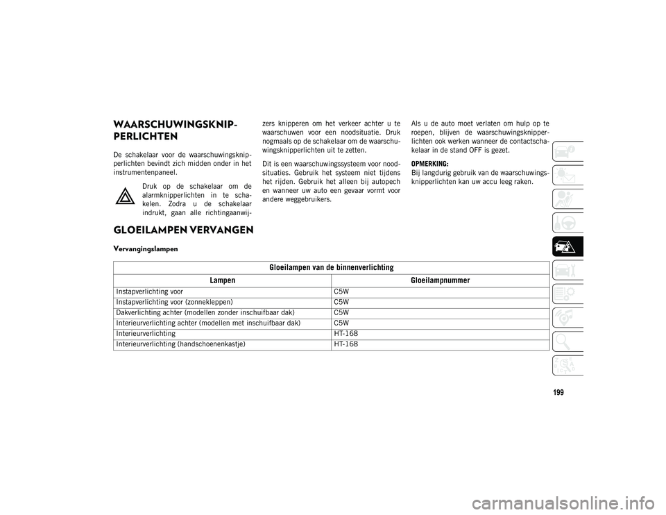 JEEP COMPASS 2020 Instructieboek (in Dutch) 199
WAARSCHUWINGSKNIP-
PERLICHTEN
De schakelaar voor de waarschuwingsknip -
perlichten bevindt zich midden onder in het
instrumentenpaneel.
Druk op de schakelaar om de
alarmknipperlichten in JEEP COMPASS 2020 Instructieboek (in Dutch) 199
WAARSCHUWINGSKNIP-
PERLICHTEN
De schakelaar voor de waarschuwingsknip -
perlichten bevindt zich midden onder in het
instrumentenpaneel.
Druk op de schakelaar om de
alarmknipperlichten in