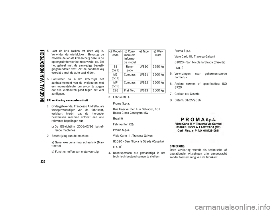 JEEP COMPASS 2020  Instructieboek (in Dutch) IN GEVAL VAN NOOD/PECH
220
5. Laat  de  krik  zakken  tot  deze  vrij  is.Verwijder  de  wielblokken.  Bevestig  de
moersleutel op de krik en berg deze in de
opbergruimte voor het reservewiel op. Zet
