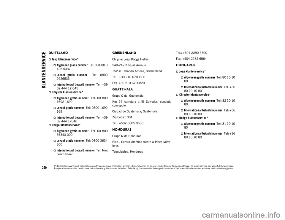 JEEP COMPASS 2020 Instructieboek (in Dutch) KLANTENSERVICE
350
DUITSLAND
Jeep klantenservice*
Algemeen gratis nummer Tel: 00 800 0
426 5337
Lokaal gratis nummer Tel: 0800
0426533
Internationaal betaald nummer Tel: +39
02 44 JEEP COMPASS 2020 Instructieboek (in Dutch) KLANTENSERVICE
350
DUITSLAND
Jeep klantenservice*
Algemeen gratis nummer Tel: 00 800 0
426 5337
Lokaal gratis nummer Tel: 0800
0426533
Internationaal betaald nummer Tel: +39
02 44