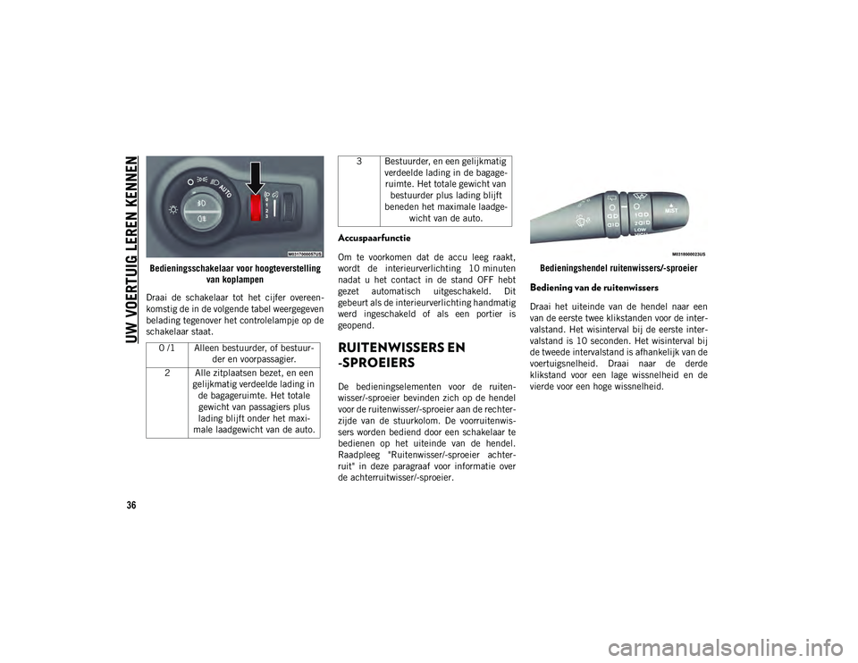 JEEP COMPASS 2020 Instructieboek (in Dutch) UW VOERTUIG LEREN KENNEN
36
Bedieningsschakelaar voor hoogteverstelling van koplampen
Draai de schakelaar tot het cijfer overeen -
komstig de in de volgende tabel weergegeven
belading tegenover JEEP COMPASS 2020 Instructieboek (in Dutch) UW VOERTUIG LEREN KENNEN
36
Bedieningsschakelaar voor hoogteverstelling van koplampen
Draai de schakelaar tot het cijfer overeen -
komstig de in de volgende tabel weergegeven
belading tegenover