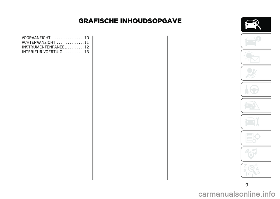 JEEP COMPASS 2021  Instructieboek (in Dutch) �����	�
��� �	������
������
��&�-�-�,�6�6�#�0�$�=�5�2 � � � � � � � � � � � � � � � � � � �B�4
�6�=�5�2��,�6�6�#�0�$�=�5�2 � � � � � � � � � � � � � 