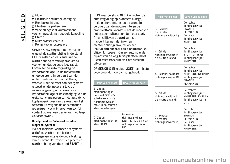 JEEP COMPASS 2021  Instructieboek (in Dutch) ��&��$�E�$�%�5��$�
���	 �@��	��

�����	�
����� ��	���
�
���
����	�����
�,���
���
����	�����
�����	�
����� ���
����
�
��
�&��
��������