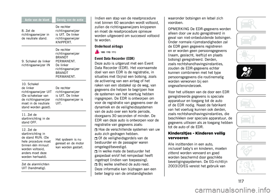 JEEP COMPASS 2021  Instructieboek (in Dutch) ���
��!��� ���	 �� ����	� ������ ���	 �� ��!���
�/� �0��	 ��
�
����	������������
 ��
�� ����	�
��� ��	���� �� �
����	��

�
����	�