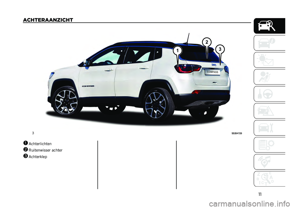 JEEP COMPASS 2021  Instructieboek (in Dutch) ��
�����������	���
�F
�A�A�?�>�B�C�?�+
1 �6���	��
�����	��
2 �,���	��������
 ����	��

3 �6���	��
����   