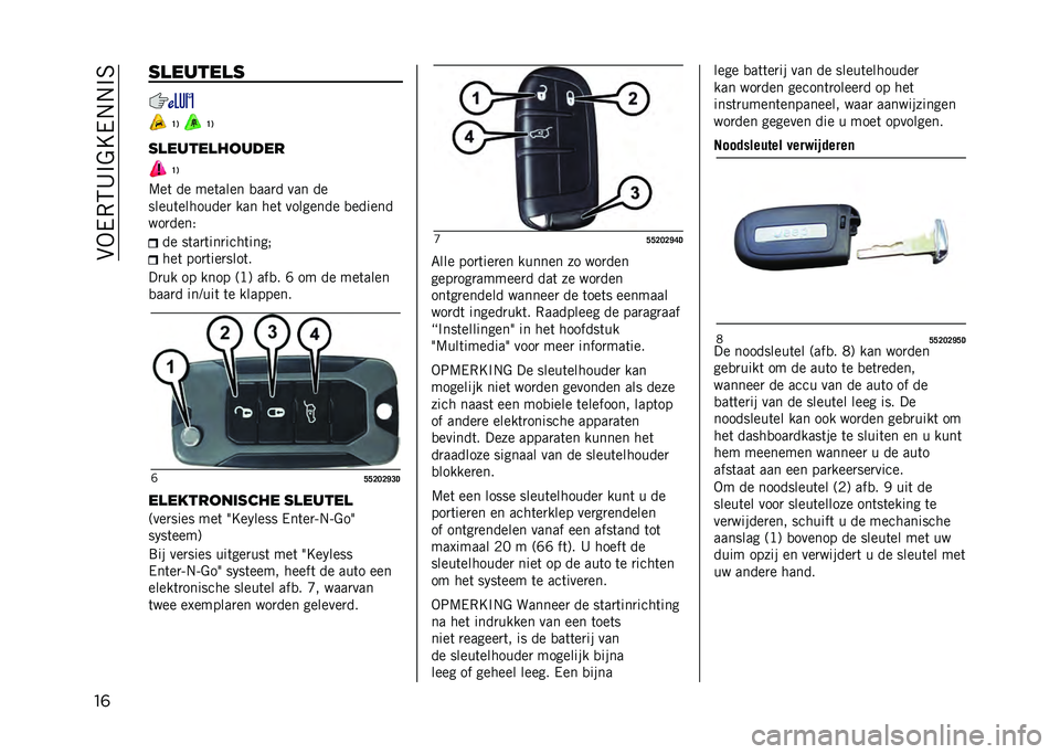 JEEP COMPASS 2021  Instructieboek (in Dutch) ��&�-��,�2�8�$�%�A��#�#�$�3
��	 �
�������
�D�* �D�*
�
������������ �D�*
�@��	 �� ���	���� �
���
� ��� ��
�����	��������
 ��� ���	 �������