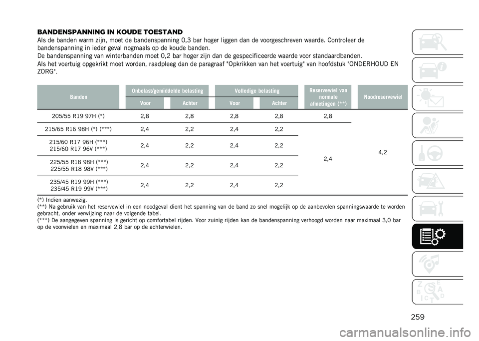 JEEP COMPASS 2021  Instructieboek (in Dutch) ���
�������
�����	�� �	� ����� ����
����
�6�� �� �
����� ���
� ����� ����	 �� �
������������� �4��F �
��
 �����
 ������ ���