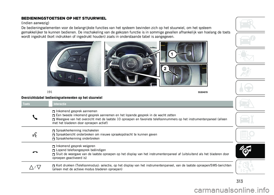 JEEP COMPASS 2021  Instructieboek (in Dutch) ���
����	���	���
�����
�� �� ��� �
������	��
�:������ ���������;
�� �
����������������	�� ����
 �� �
������
�����	� ����