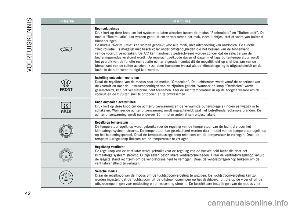 JEEP COMPASS 2021  Instructieboek (in Dutch) ��&�-��,�2�8�$�%�A��#�#�$�3
�� ���!������ ����!� ���$���	�
�5��!���!��������	��
��
�� ���
�	 �� ���� ���� �� ���	 �� ��	��� �	� ���	�� ��