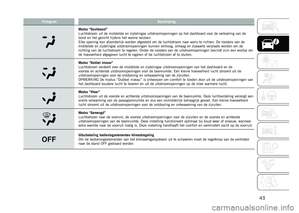 JEEP COMPASS 2021  Instructieboek (in Dutch) �����!������ ����!� ���$���	�
�4���� �:�+��� ������<
�E����	��	�
��� ���	 �� ��������	� �� ����������� ���	��	�
������������