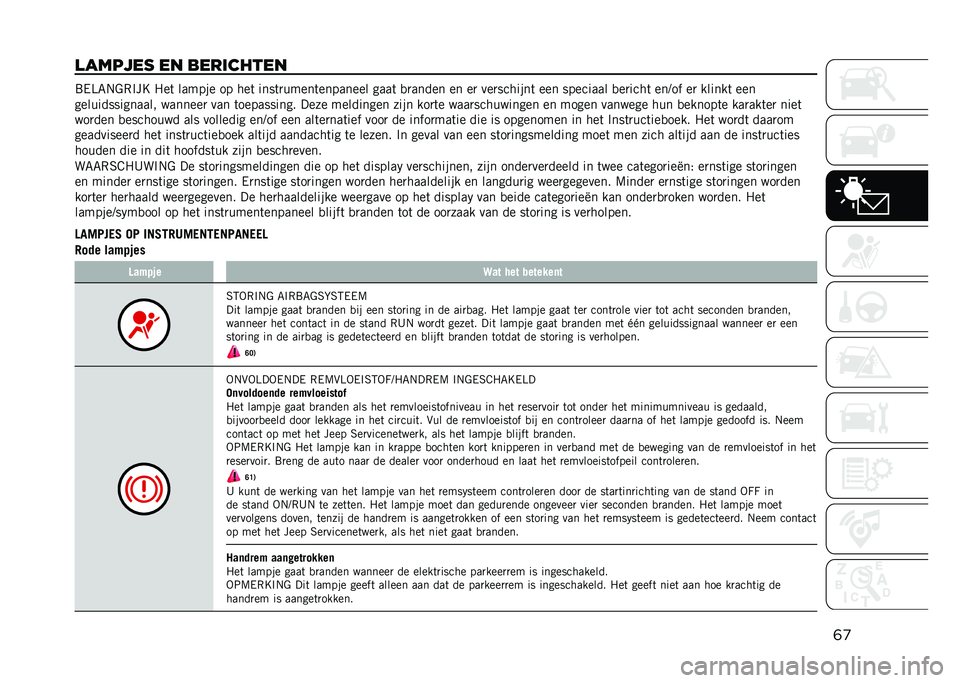 JEEP COMPASS 2021  Instructieboek (in Dutch) �	�

�����
��
 �� ����	����� �7��E�6�#�%�,�$��A �5��	 ������ �� ���	 ����	�
�����	�������� ����	 �
�
����� �� ��
 ���
�������	 ��� ��