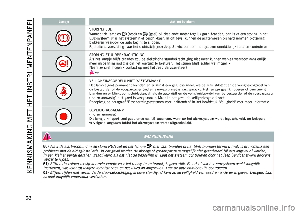 JEEP COMPASS 2021  Instructieboek (in Dutch) ��A��#�#�$�3�@�6�A�$�#�%��@��2��5��2��$�#�3�2�,�8�@��#�2��#�9�6�#���E
�	� �����$� �9�� � �� �������	�
�3�2�-�,�$�#�% ��7�
�������
 �� �������
�:�
����; 