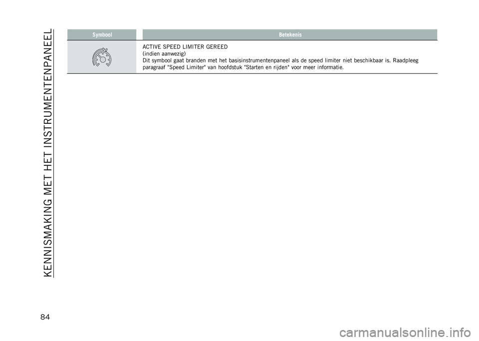 JEEP COMPASS 2021  Instructieboek (in Dutch) ��A��#�#�$�3�@�6�A�$�#�%��@��2��5��2��$�#�3�2�,�8�@��#�2��#�9�6�#���E
�� �/�.����� �������	��
�6�=�2�$�&� �3�9��� �E�$�@�$�2��, �%��,���
�:������ �������