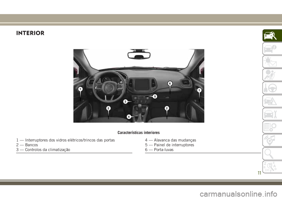 JEEP COMPASS 2018 Manual de Uso e Manutenção (in Portuguese) INTERIOR
Características interiores
1 — Interruptores dos vidros elétricos/trincos das portas
2 — Bancos
3 — Controlos da climatização4 — Alavanca das mudanças
5 — Painel de interruptor JEEP COMPASS 2018 Manual de Uso e Manutenção (in Portuguese) INTERIOR
Características interiores
1 — Interruptores dos vidros elétricos/trincos das portas
2 — Bancos
3 — Controlos da climatização4 — Alavanca das mudanças
5 — Painel de interruptor