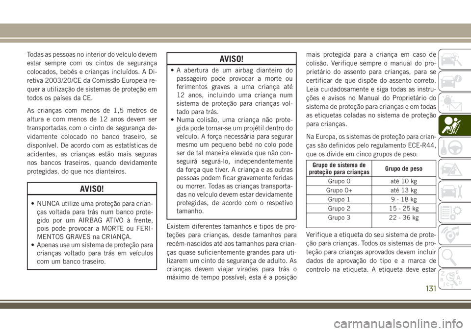 JEEP COMPASS 2018 Manual de Uso e Manutenção (in Portuguese) Todas as pessoas no interior do veículo devem
estar sempre com os cintos de segurança
colocados, bebés e crianças incluídos. A Di-
retiva 2003/20/CE da Comissão Europeia re-
quer a utilização JEEP COMPASS 2018 Manual de Uso e Manutenção (in Portuguese) Todas as pessoas no interior do veículo devem
estar sempre com os cintos de segurança
colocados, bebés e crianças incluídos. A Di-
retiva 2003/20/CE da Comissão Europeia re-
quer a utilização