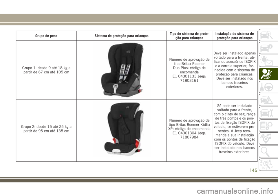 JEEP COMPASS 2018  Manual de Uso e Manutenção (in Portuguese) Grupo de peso Sistema de proteção para criançasTipo de sistema de prote-
ção para criançasInstalação do sistema de
proteção para crianças
Grupo 1: desde 9 até 18 kg a
partir de 67 cm até 