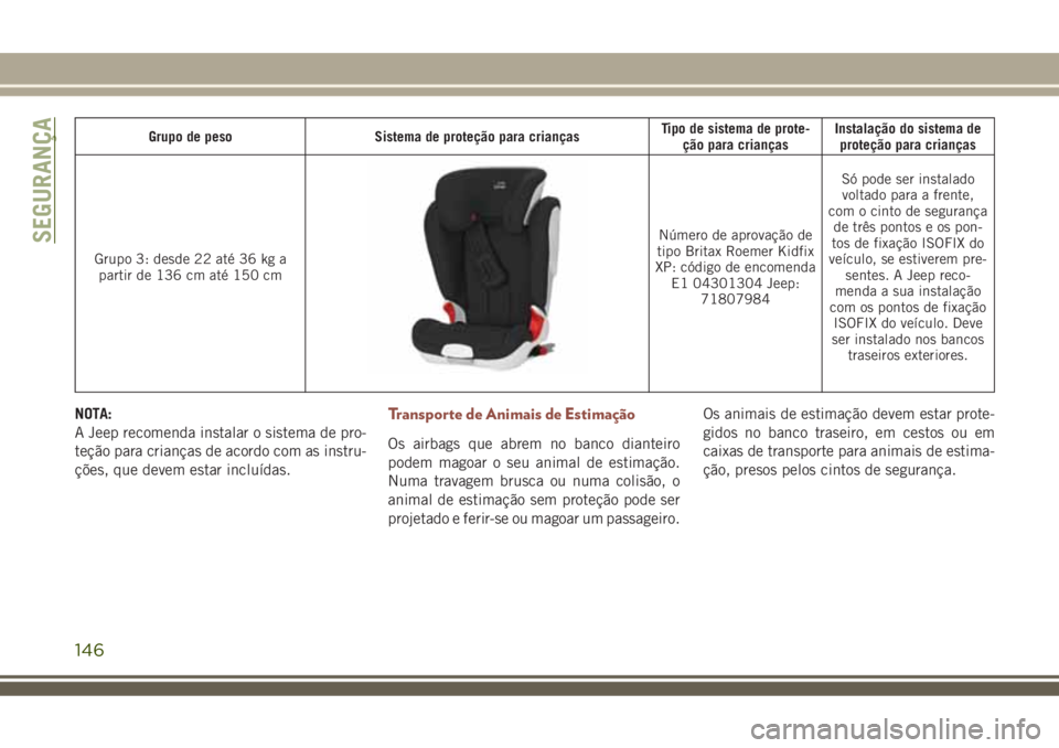 JEEP COMPASS 2018  Manual de Uso e Manutenção (in Portuguese) Grupo de peso Sistema de proteção para criançasTipo de sistema de prote-
ção para criançasInstalação do sistema de
proteção para crianças
Grupo 3: desde 22 até 36 kg a
partir de 136 cm at
