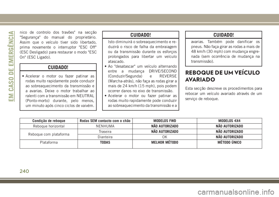 JEEP COMPASS 2018  Manual de Uso e Manutenção (in Portuguese) nico de controlo dos travões" na secção
"Segurança" do manual do proprietário.
Assim que o veículo tiver sido libertado,
prima novamente o interruptor "ESC Off"
(ESC Desligad