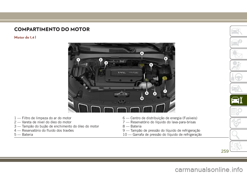 JEEP COMPASS 2018 Manual de Uso e Manutenção (in Portuguese) COMPARTIMENTO DO MOTOR
Motor de 1,4 l
1 — Filtro de limpeza do ar do motor 6 — Centro de distribuição de energia (Fusíveis)
2 — Vareta de nível do óleo do motor 7 — Reservatório do líqu JEEP COMPASS 2018 Manual de Uso e Manutenção (in Portuguese) COMPARTIMENTO DO MOTOR
Motor de 1,4 l
1 — Filtro de limpeza do ar do motor 6 — Centro de distribuição de energia (Fusíveis)
2 — Vareta de nível do óleo do motor 7 — Reservatório do líqu