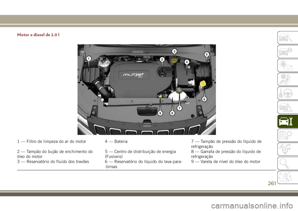 JEEP COMPASS 2018 Manual de Uso e Manutenção (in Portuguese) Motor a diesel de 2,0 l
1 — Filtro de limpeza do ar do motor 4 — Bateria 7 — Tampão de pressão do líquido de
refrigeração
2 — Tampão do bujão de enchimento do
óleo do motor5 — Centro JEEP COMPASS 2018 Manual de Uso e Manutenção (in Portuguese) Motor a diesel de 2,0 l
1 — Filtro de limpeza do ar do motor 4 — Bateria 7 — Tampão de pressão do líquido de
refrigeração
2 — Tampão do bujão de enchimento do
óleo do motor5 — Centro