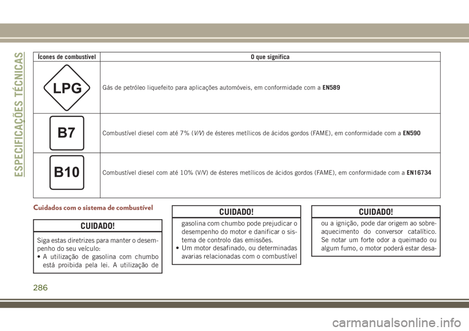 JEEP COMPASS 2018 Manual de Uso e Manutenção (in Portuguese) Ícones de combustívelO que significa
Gás de petróleo liquefeito para aplicações automóveis, em conformidade com aEN589
Combustível diesel com até 7% (V/V) de ésteres metílicos de ácidos go JEEP COMPASS 2018 Manual de Uso e Manutenção (in Portuguese) Ícones de combustívelO que significa
Gás de petróleo liquefeito para aplicações automóveis, em conformidade com aEN589
Combustível diesel com até 7% (V/V) de ésteres metílicos de ácidos go