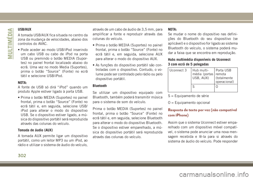 JEEP COMPASS 2018 Manual de Uso e Manutenção (in Portuguese) USB/AUX
A tomada USB/AUX fica situada no centro da
zona da mudança de velocidades, abaixo dos
controlos do AVAC.
• Pode aceder ao modo USB/iPod inserindo
um cabo USB ou cabo de iPod na porta
USB ou JEEP COMPASS 2018 Manual de Uso e Manutenção (in Portuguese) USB/AUX
A tomada USB/AUX fica situada no centro da
zona da mudança de velocidades, abaixo dos
controlos do AVAC.
• Pode aceder ao modo USB/iPod inserindo
um cabo USB ou cabo de iPod na porta
USB ou