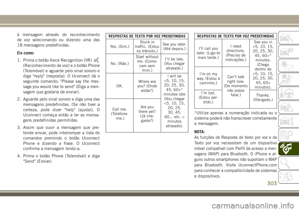 JEEP COMPASS 2018 Manual de Uso e Manutenção (in Portuguese) à mensagem através do reconhecimento
de voz selecionando ou dizendo uma das
18 mensagens predefinidas.
Eis como:
1. Prima o botão Voice Recognition (VR)
(Reconhecimento de voz) e o botão Phone
(Te JEEP COMPASS 2018 Manual de Uso e Manutenção (in Portuguese) à mensagem através do reconhecimento
de voz selecionando ou dizendo uma das
18 mensagens predefinidas.
Eis como:
1. Prima o botão Voice Recognition (VR)
(Reconhecimento de voz) e o botão Phone
(Te