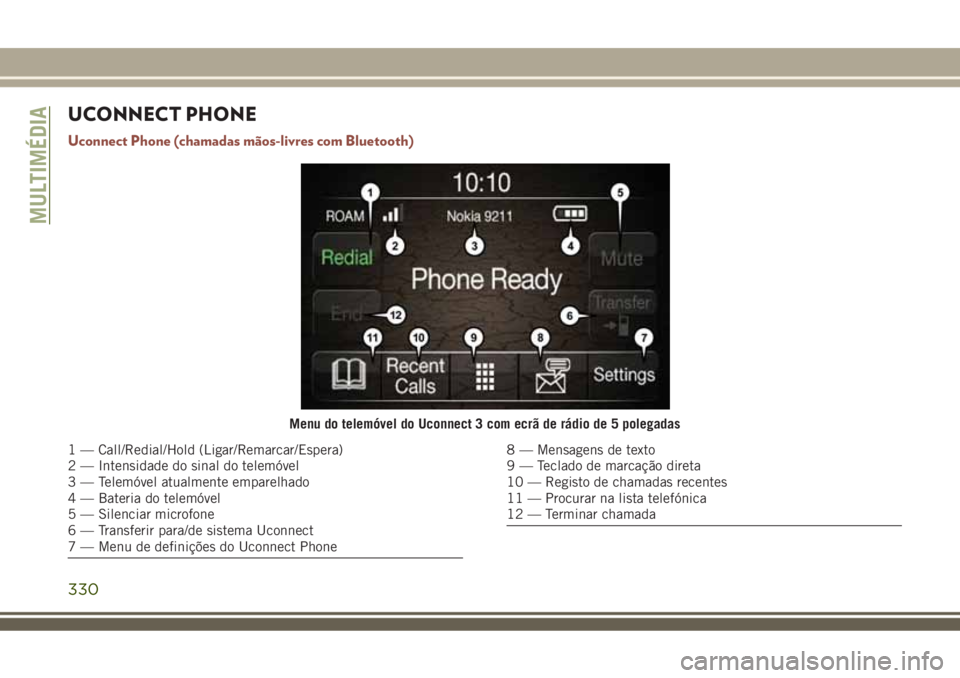JEEP COMPASS 2018 Manual de Uso e Manutenção (in Portuguese) UCONNECT PHONE
Uconnect Phone (chamadas mãos-livres com Bluetooth)
Menu do telemóvel do Uconnect 3 com ecrã de rádio de 5 polegadas
1 — Call/Redial/Hold (Ligar/Remarcar/Espera)
2 — Intensidade JEEP COMPASS 2018 Manual de Uso e Manutenção (in Portuguese) UCONNECT PHONE
Uconnect Phone (chamadas mãos-livres com Bluetooth)
Menu do telemóvel do Uconnect 3 com ecrã de rádio de 5 polegadas
1 — Call/Redial/Hold (Ligar/Remarcar/Espera)
2 — Intensidade