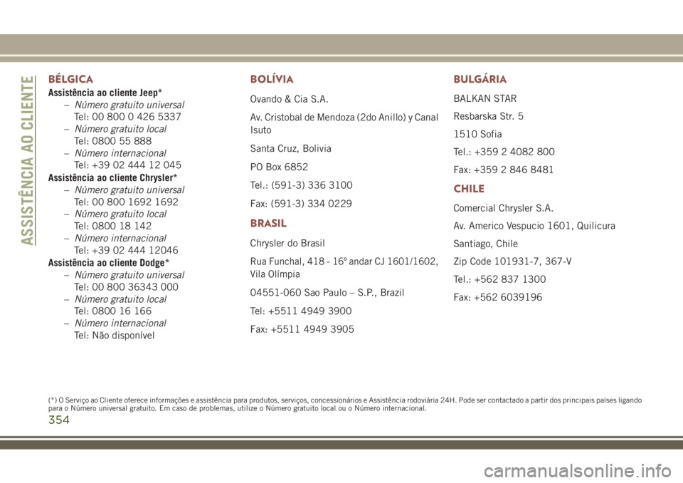 JEEP COMPASS 2018 Manual de Uso e Manutenção (in Portuguese) BÉLGICA
Assistência ao cliente Jeep*
–Número gratuito universal
Tel: 00 800 0 426 5337
–Número gratuito local
Tel: 0800 55 888
–Número internacional
Tel: +39 02 444 12 045
Assistência ao c JEEP COMPASS 2018 Manual de Uso e Manutenção (in Portuguese) BÉLGICA
Assistência ao cliente Jeep*
–Número gratuito universal
Tel: 00 800 0 426 5337
–Número gratuito local
Tel: 0800 55 888
–Número internacional
Tel: +39 02 444 12 045
Assistência ao c
