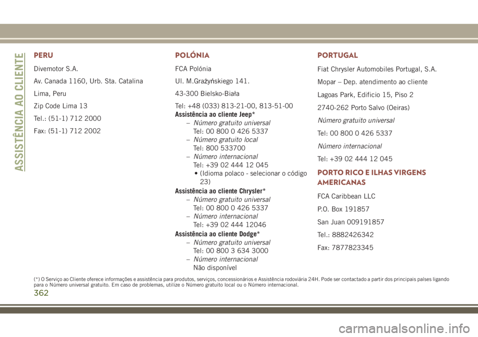 JEEP COMPASS 2018 Manual de Uso e Manutenção (in Portuguese) PERU
Divemotor S.A.
Av. Canada 1160, Urb. Sta. Catalina
Lima, Peru
Zip Code Lima 13
Tel.: (51-1) 712 2000
Fax: (51-1) 712 2002
POLÓNIA
FCA Polónia
Ul. M.Grażyńskiego 141.
43-300 Bielsko-Biała
Tel JEEP COMPASS 2018 Manual de Uso e Manutenção (in Portuguese) PERU
Divemotor S.A.
Av. Canada 1160, Urb. Sta. Catalina
Lima, Peru
Zip Code Lima 13
Tel.: (51-1) 712 2000
Fax: (51-1) 712 2002
POLÓNIA
FCA Polónia
Ul. M.Grażyńskiego 141.
43-300 Bielsko-Biała
Tel