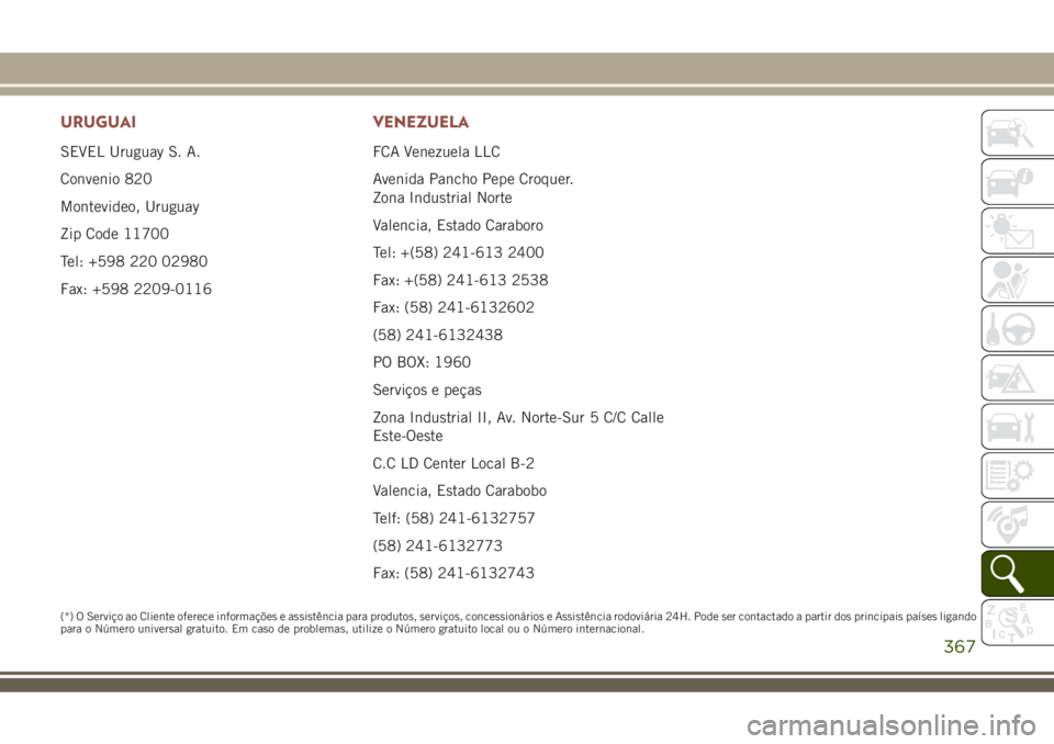 JEEP COMPASS 2018 Manual de Uso e Manutenção (in Portuguese) URUGUAI
SEVEL Uruguay S. A.
Convenio 820
Montevideo, Uruguay
Zip Code 11700
Tel: +598 220 02980
Fax: +598 2209-0116
VENEZUELA
FCA Venezuela LLC
Avenida Pancho Pepe Croquer.
Zona Industrial Norte
Valen JEEP COMPASS 2018 Manual de Uso e Manutenção (in Portuguese) URUGUAI
SEVEL Uruguay S. A.
Convenio 820
Montevideo, Uruguay
Zip Code 11700
Tel: +598 220 02980
Fax: +598 2209-0116
VENEZUELA
FCA Venezuela LLC
Avenida Pancho Pepe Croquer.
Zona Industrial Norte
Valen