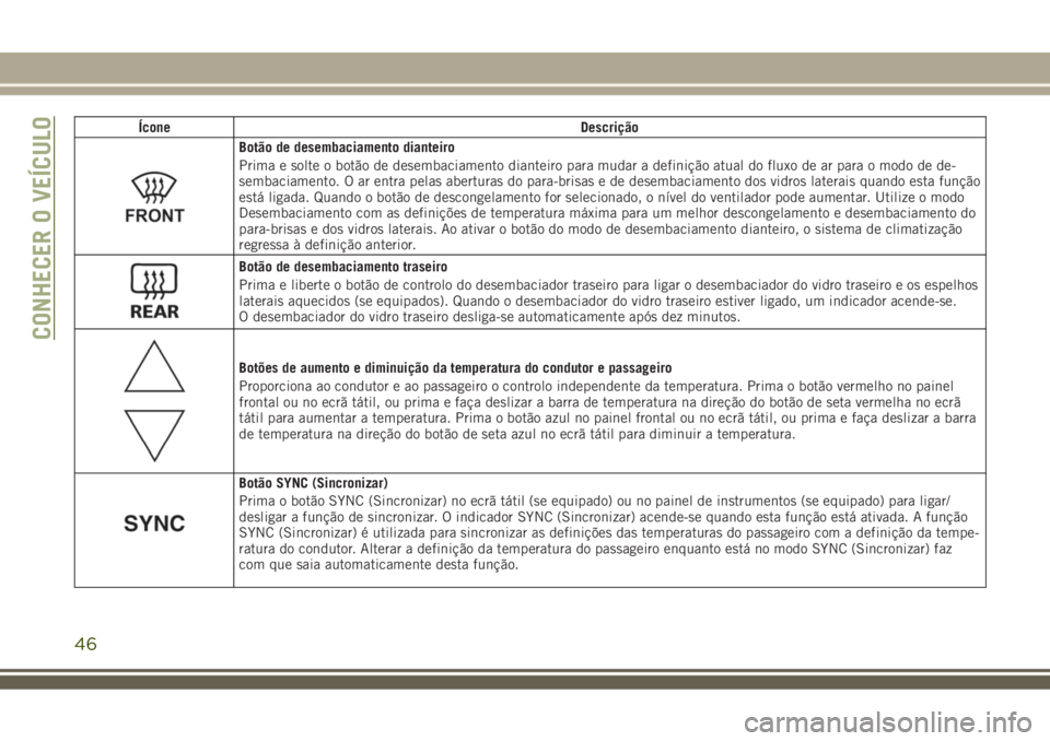 JEEP COMPASS 2018 Manual de Uso e Manutenção (in Portuguese) Ícone Descrição
Botão de desembaciamento dianteiro
Prima e solte o botão de desembaciamento dianteiro para mudar a definição atual do fluxo de ar para o modo de de-
sembaciamento. O ar entra pe JEEP COMPASS 2018 Manual de Uso e Manutenção (in Portuguese) Ícone Descrição
Botão de desembaciamento dianteiro
Prima e solte o botão de desembaciamento dianteiro para mudar a definição atual do fluxo de ar para o modo de de-
sembaciamento. O ar entra pe
