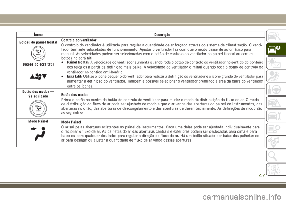 JEEP COMPASS 2018 Manual de Uso e Manutenção (in Portuguese) Ícone Descrição
Botões do painel frontal
MODE
Botões do ecrã tátil
Controlo do ventilador
O controlo do ventilador é utilizado para regular a quantidade de ar forçado através do sistema de c JEEP COMPASS 2018 Manual de Uso e Manutenção (in Portuguese) Ícone Descrição
Botões do painel frontal
MODE
Botões do ecrã tátil
Controlo do ventilador
O controlo do ventilador é utilizado para regular a quantidade de ar forçado através do sistema de c