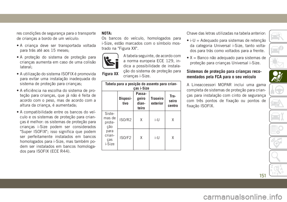 JEEP COMPASS 2019  Manual de Uso e Manutenção (in Portuguese) res condições de segurança para o transporte
de crianças a bordo de um veículo:
• A criança deve ser transportada voltada
para trás até aos 15 meses;
• A proteção do sistema de proteçã