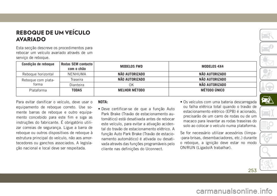 JEEP COMPASS 2019 Manual de Uso e Manutenção (in Portuguese) REBOQUE DE UM VEÍCULO
AVARIADO
Esta secção descreve os procedimentos para
rebocar um veículo avariado através de um
serviço de reboque.
Condição de reboque Rodas SEM contacto
com o chãoMODELO JEEP COMPASS 2019 Manual de Uso e Manutenção (in Portuguese) REBOQUE DE UM VEÍCULO
AVARIADO
Esta secção descreve os procedimentos para
rebocar um veículo avariado através de um
serviço de reboque.
Condição de reboque Rodas SEM contacto
com o chãoMODELO