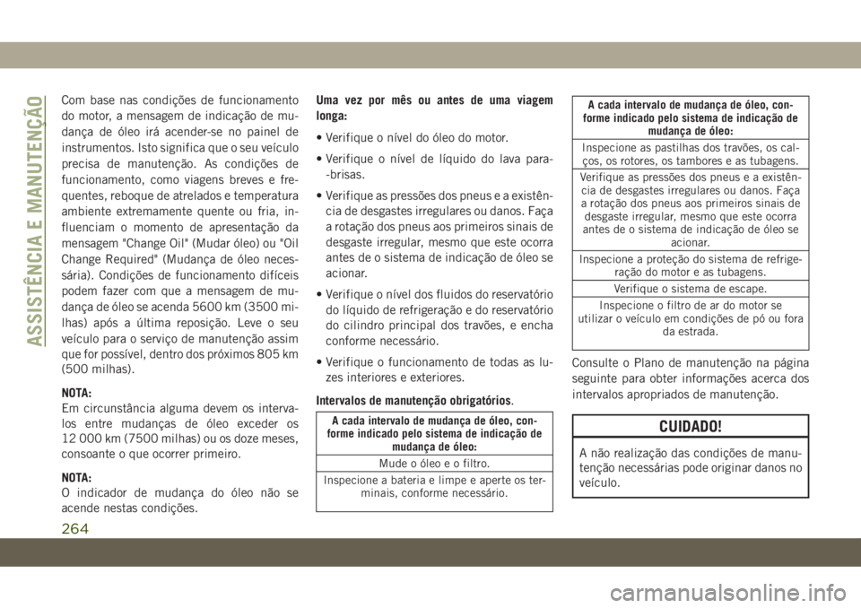 JEEP COMPASS 2019 Manual de Uso e Manutenção (in Portuguese) Com base nas condições de funcionamento
do motor, a mensagem de indicação de mu-
dança de óleo irá acender-se no painel de
instrumentos. Isto significa que o seu veículo
precisa de manutençã JEEP COMPASS 2019 Manual de Uso e Manutenção (in Portuguese) Com base nas condições de funcionamento
do motor, a mensagem de indicação de mu-
dança de óleo irá acender-se no painel de
instrumentos. Isto significa que o seu veículo
precisa de manutençã