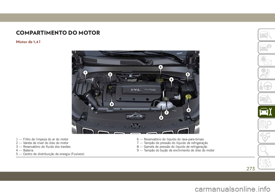 JEEP COMPASS 2019 Manual de Uso e Manutenção (in Portuguese) COMPARTIMENTO DO MOTOR
Motor de 1,4 l
1 — Filtro de limpeza do ar do motor 6 — Reservatório do líquido do lava-para-brisas
2 — Vareta de nível do óleo do motor 7 — Tampão de pressão do l JEEP COMPASS 2019 Manual de Uso e Manutenção (in Portuguese) COMPARTIMENTO DO MOTOR
Motor de 1,4 l
1 — Filtro de limpeza do ar do motor 6 — Reservatório do líquido do lava-para-brisas
2 — Vareta de nível do óleo do motor 7 — Tampão de pressão do l